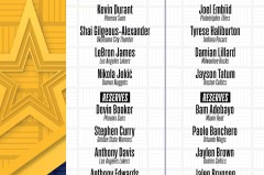 利拉德与杨瀚森领衔新赛季，球队展望新篇章