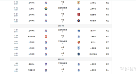 中超最佳阵容：外援闪耀，河南队三人入选，蓉城与申花各占两席