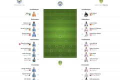 曼城在英超对曼联打进的近17个进球里，有15个由哈兰德和福登打入